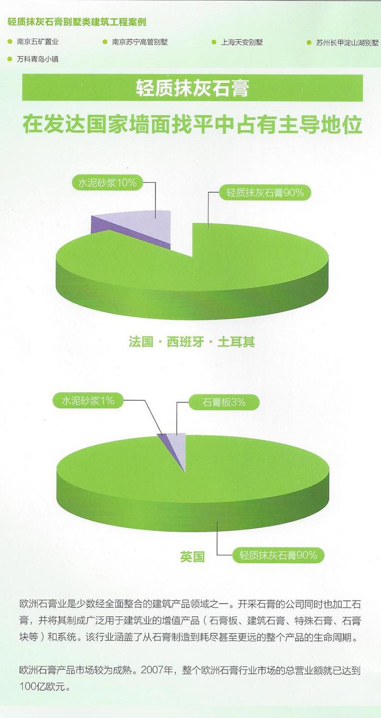 鄭州保溫砂漿廠